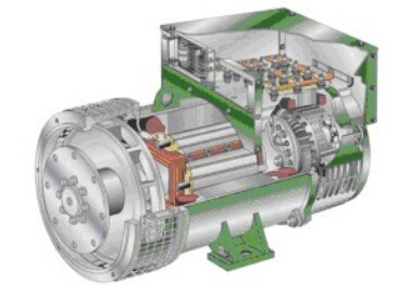 怀集发电机内部结构图